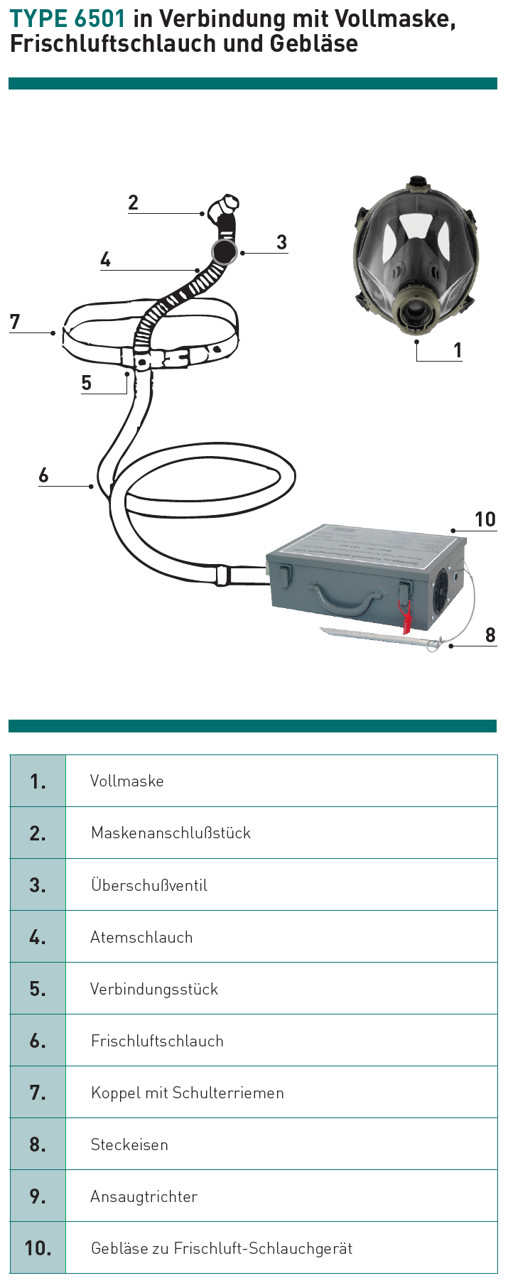 Frischluft-Schlauchgerät 6501/Grundgerät
