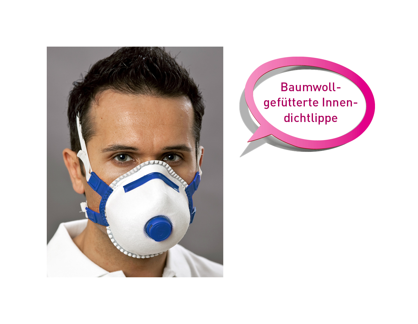 4120845d358ad2635f3 Atemschutzmaske Mandil FFP2/Soft/V (à 5 Stck.)