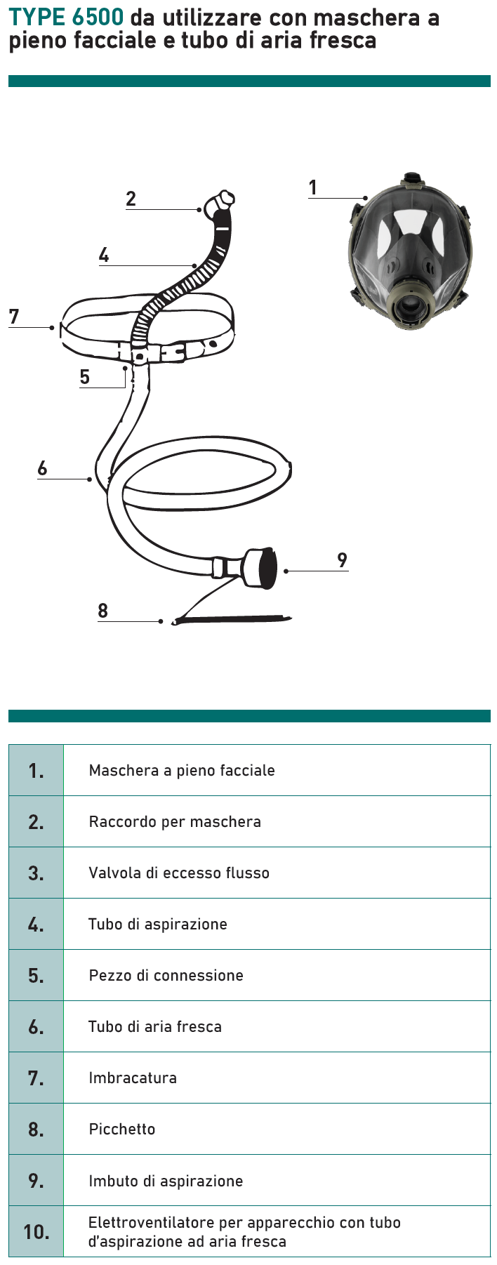 Frischluft-Schlauchgerät 6500/Grundgerät