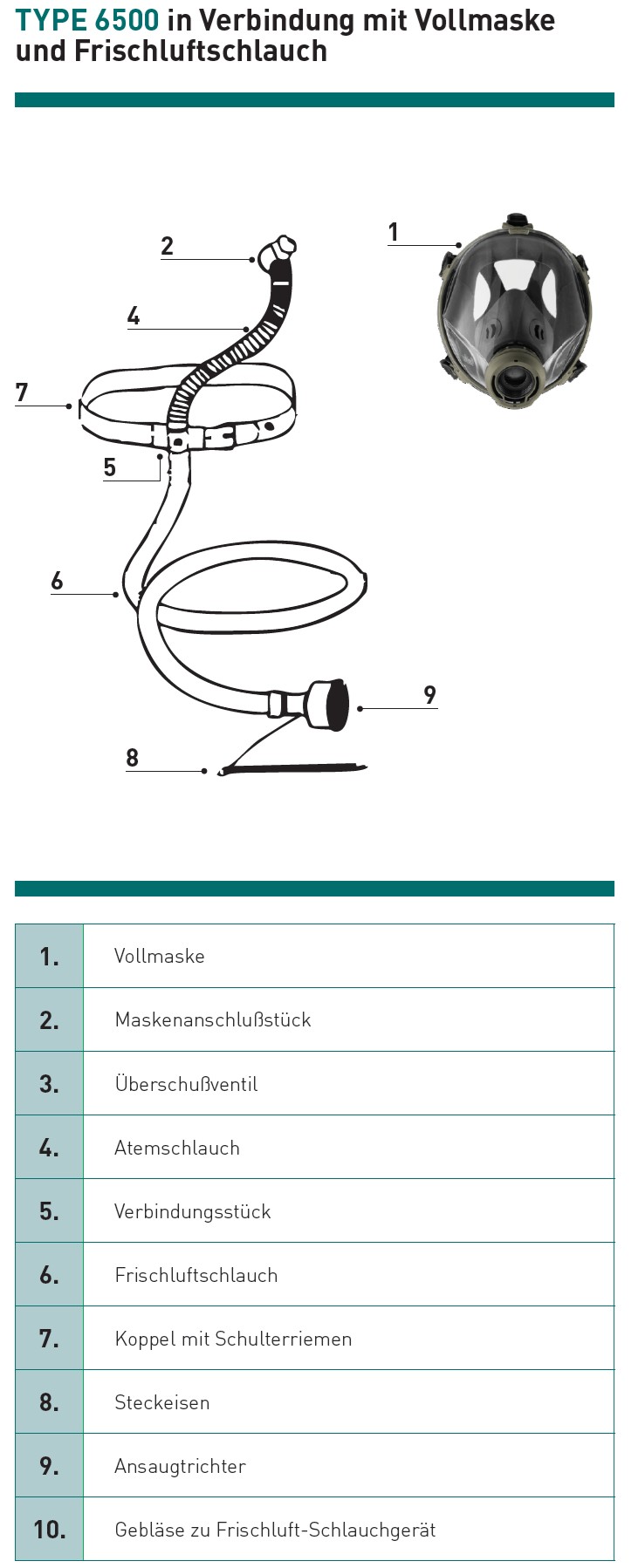 Frischluft-Schlauchgerät 6500/Grundgerät