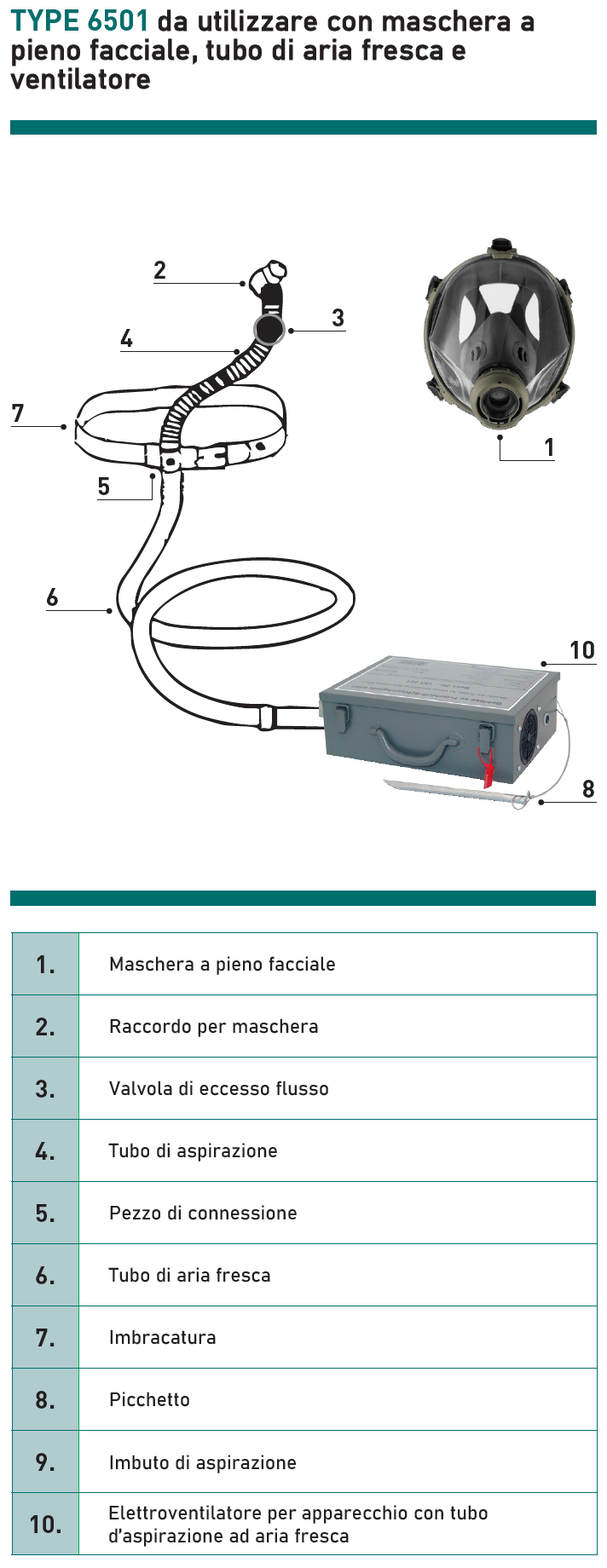 Frischluft-Schlauchgerät 6501/Grundgerät Frischluft-Schlauchgerät 6501/Grundgerät