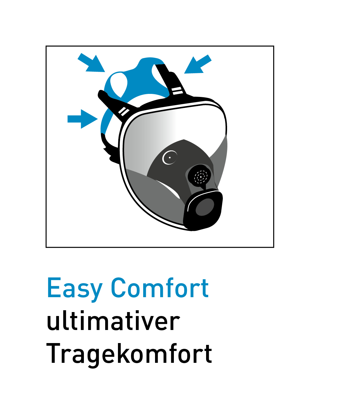 Easy Comfort deutsch